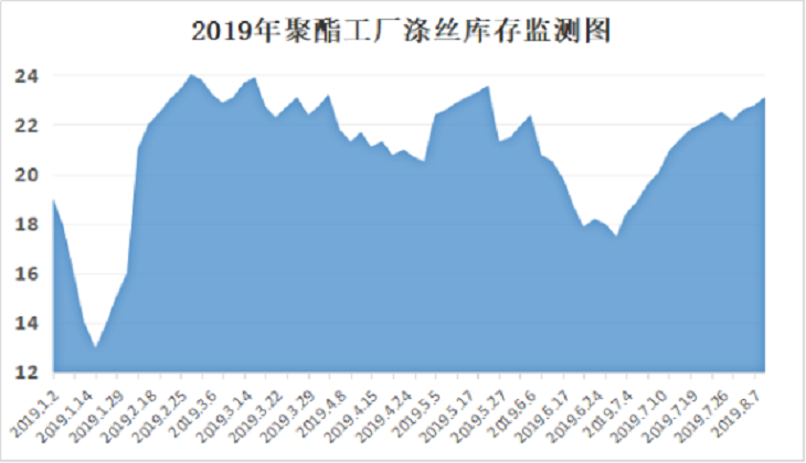 C9aty_60ccf1f2355941ec9096203f09f7f3d0.png C9aty_60ccf1f2355941ec9096203f09f7f3d0.png